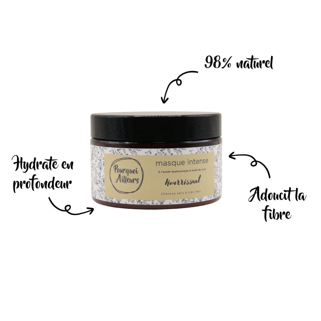 Masque Intense  Huile de Ricin & Coco – Réparation Intense & Souplesse – 250 ml