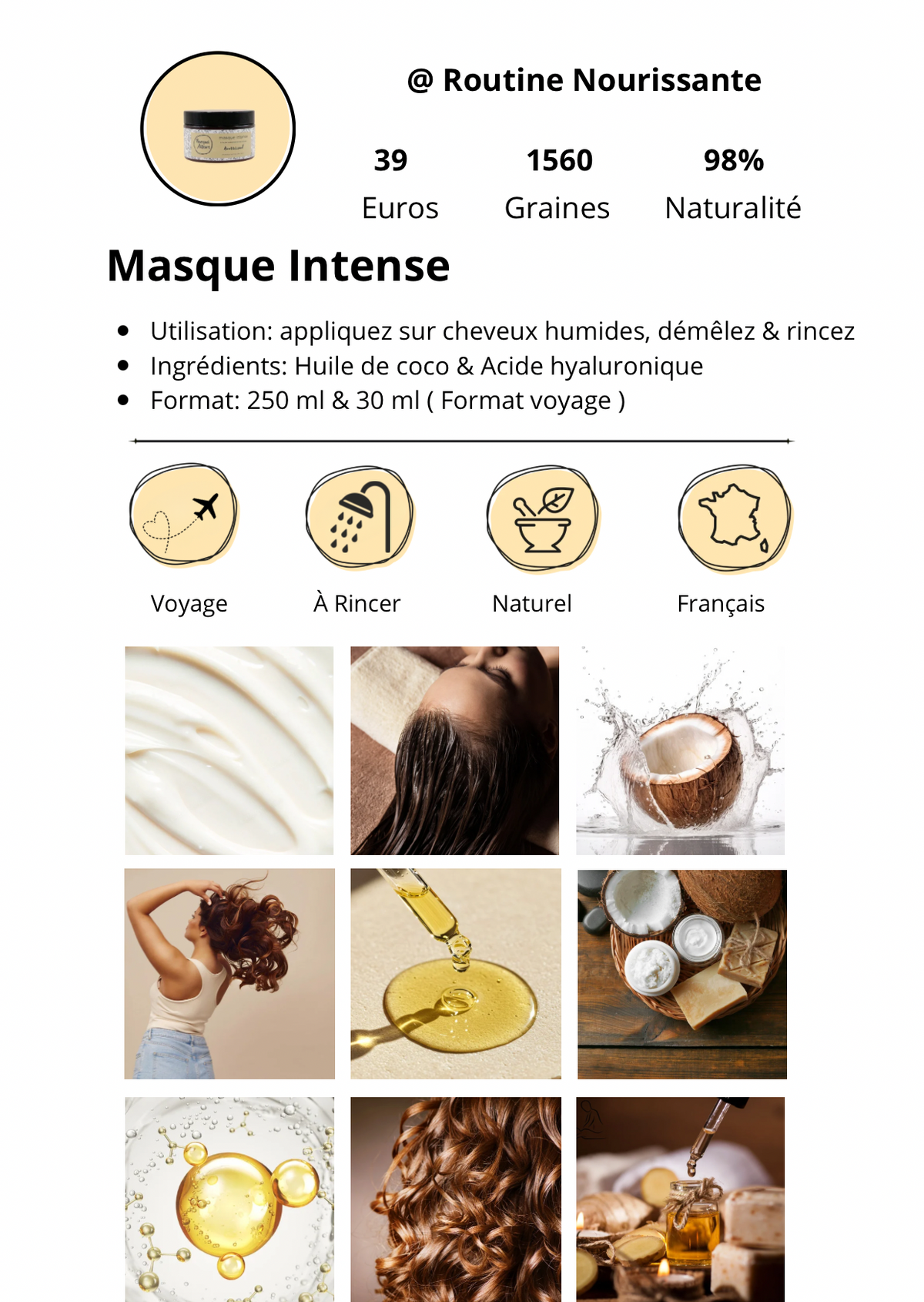 Masque Intense – Réparation Intense – 250 ml