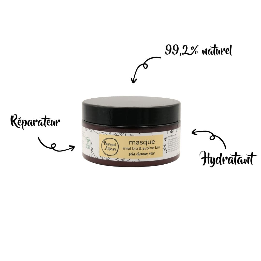Masque Cheveux Miel & Avoine – Nutrition & Hydratation – 200 ml