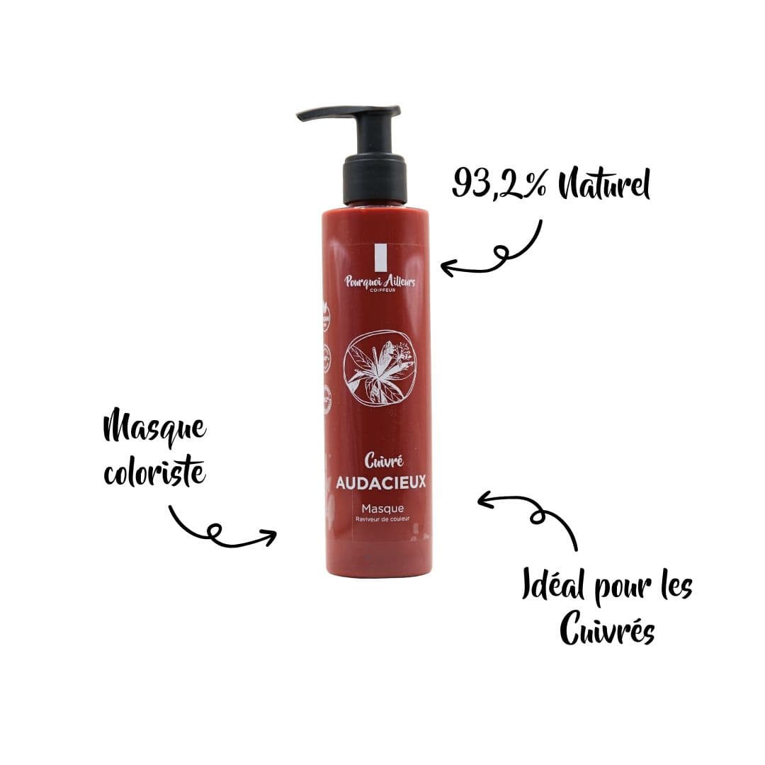 Masque Coloriste Cuivré Audacieux – Reflets flamboyants Intenses & Soin  repigmentant  – 200 g