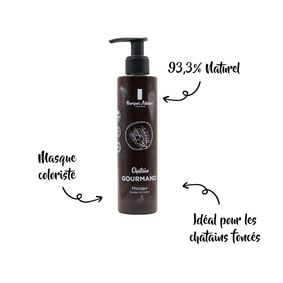 Masque Coloriste Châtain Gourmand – Reflets Marron chocolat & Soin repigmentant – 200 g