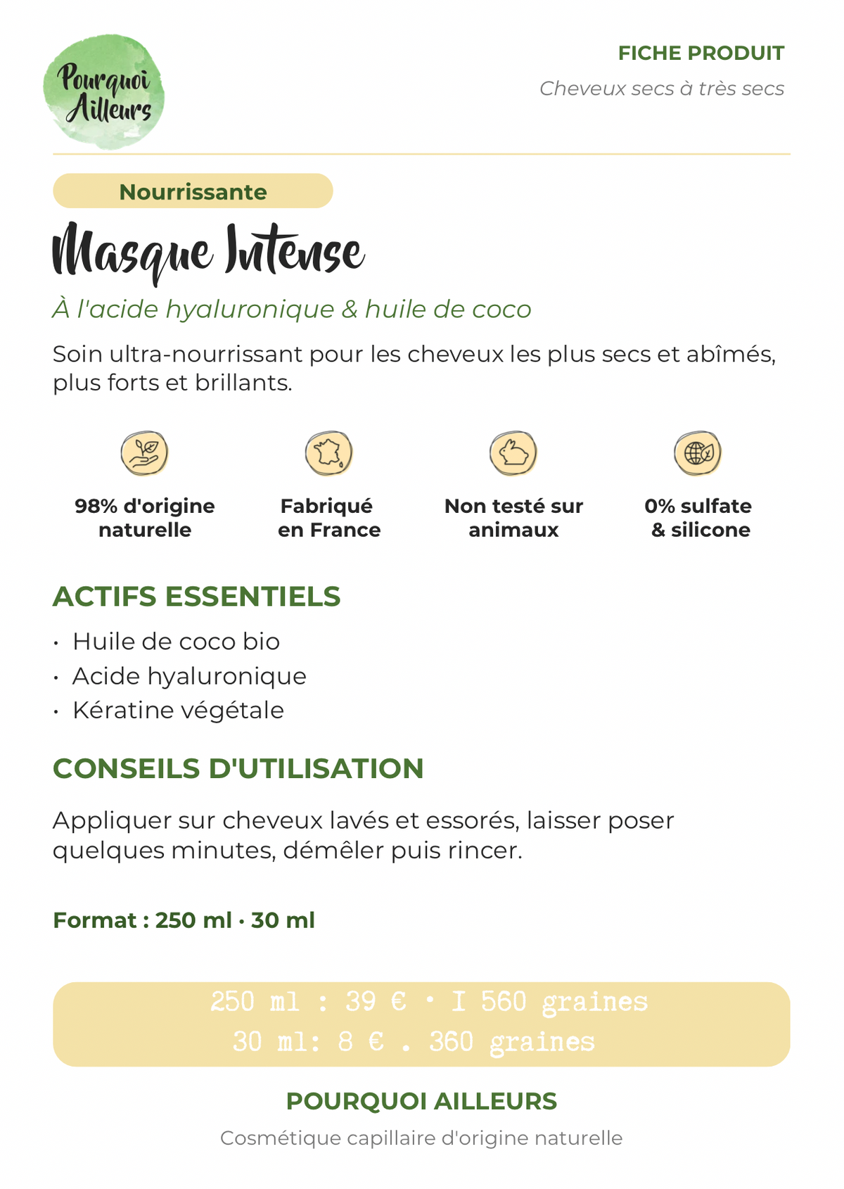 Masque Intense – Réparation Intense – 250 ml